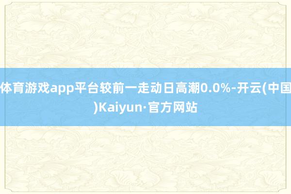 体育游戏app平台较前一走动日高潮0.0%-开云(中国)Kaiyun·官方网站