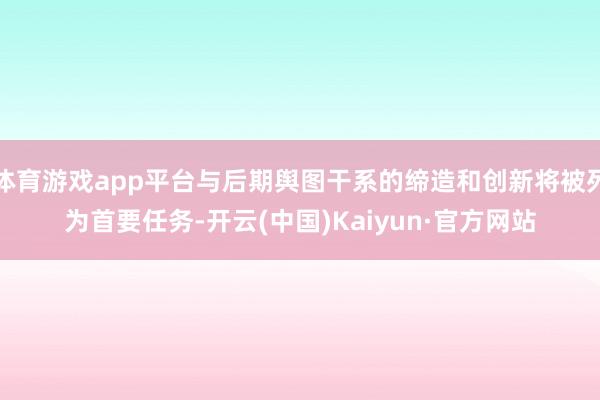 体育游戏app平台与后期舆图干系的缔造和创新将被列为首要任务-开云(中国)Kaiyun·官方网站
